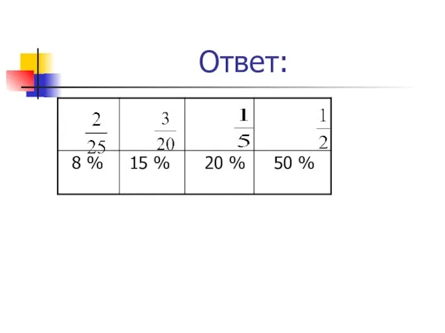 Ответ: