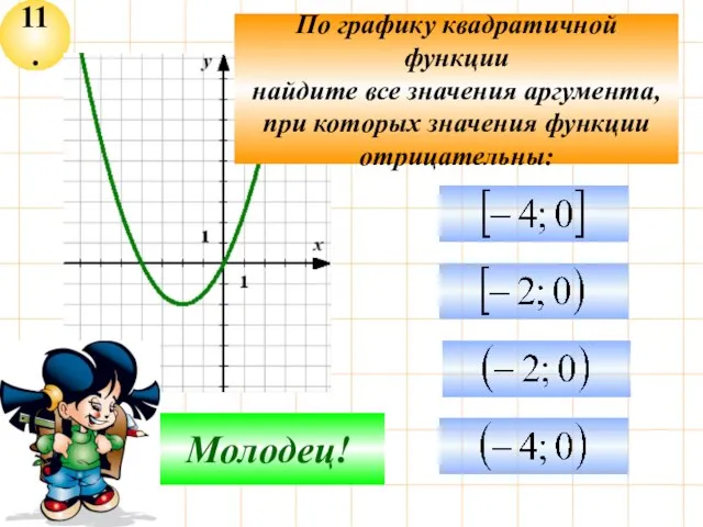 11. Подумай! Молодец! По графику квадратичной функции найдите все значения аргумента, при которых значения функции отрицательны: