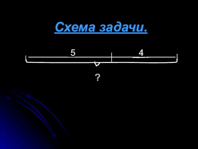 Схема задачи. ________ 5_____________4 ______ ?