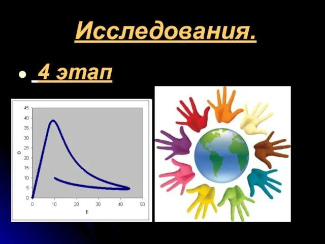 Исследования. 4 этап