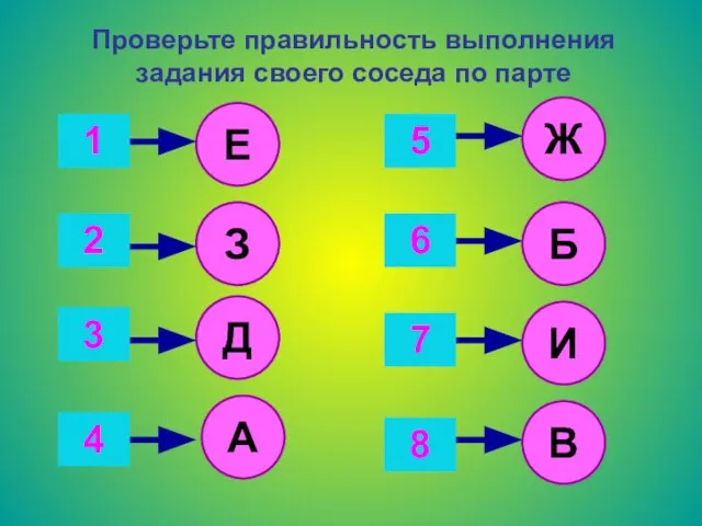 1 2 3 4 5 6 7 Проверьте правильность выполнения задания своего