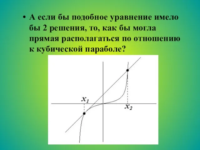 А если бы подобное уравнение имело бы 2 решения, то, как бы