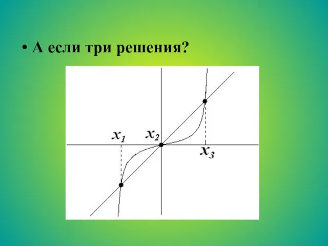 А если три решения?