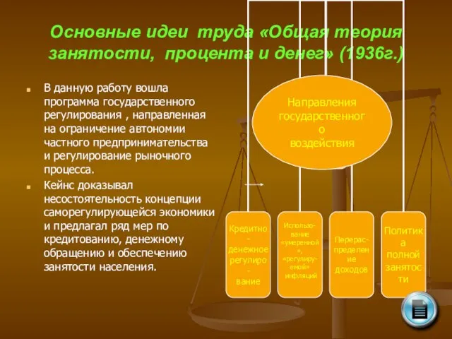 Основные идеи труда «Общая теория занятости, процента и денег» (1936г.) В данную