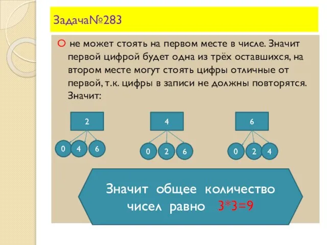 Задача№283 О не может стоять на первом месте в числе. Значит первой