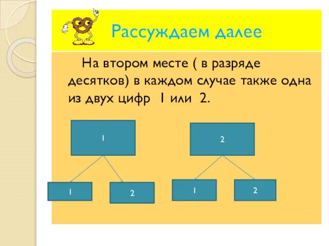 Рассуждаем далее На втором месте ( в разряде десятков) в каждом случае