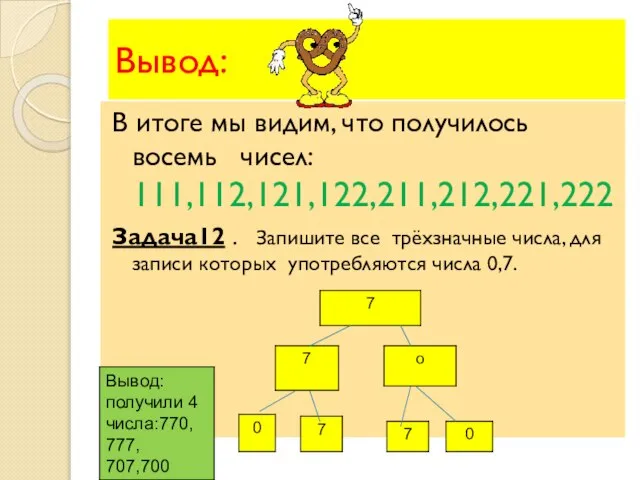 Вывод: В итоге мы видим, что получилось восемь чисел: 111,112,121,122,211,212,221,222 Задача12 .