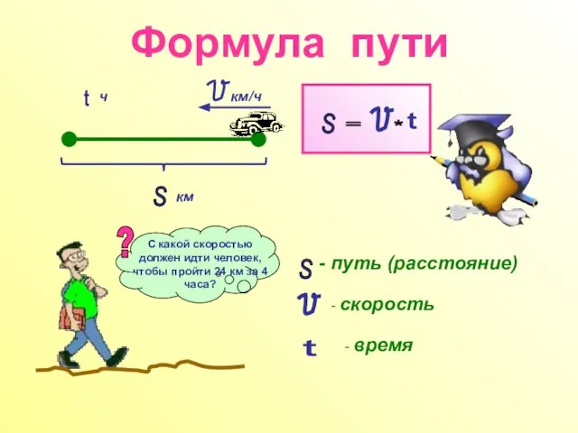 Формула пути S км км/ч t ч = * t S S