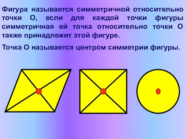 Фигура называется симметричной относительно точки О, если для каждой точки фигуры симметричная