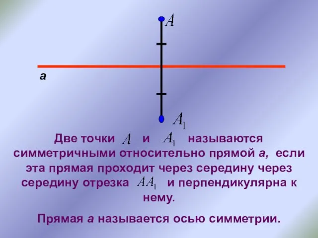 а Две точки и называются симметричными относительно прямой а, если эта прямая