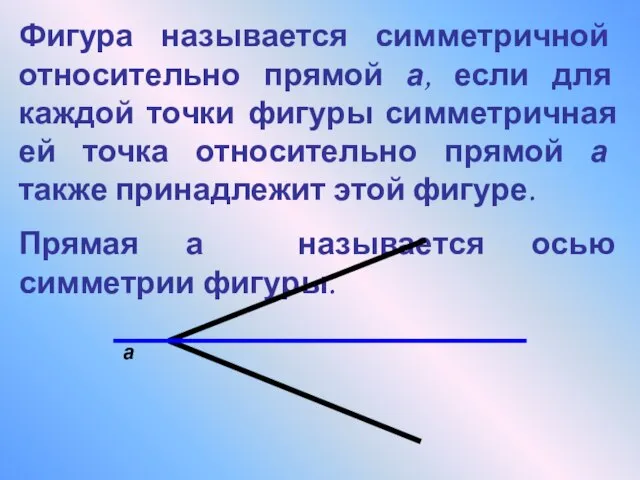 Фигура называется симметричной относительно прямой а, если для каждой точки фигуры симметричная