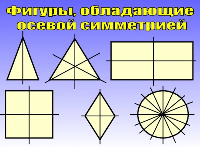 Фигуры, обладающие осевой симметрией