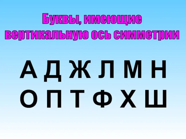 Буквы, имеющие вертикальную ось симметрии А Д Ж Л М Н О