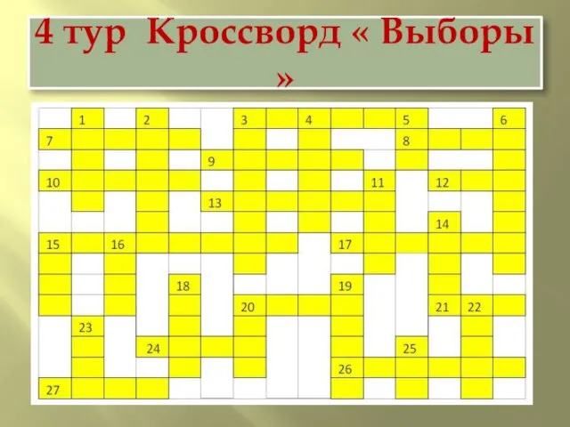 4 тур Кроссворд « Выборы »