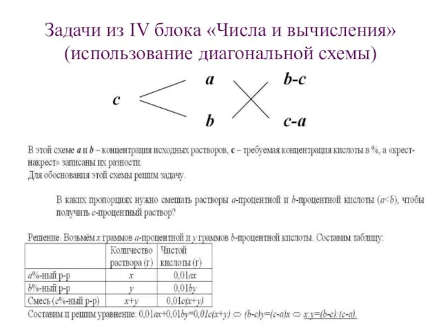 Задачи из IV блока «Числа и вычисления» (использование диагональной схемы) ЗЗЗЗЗЗ