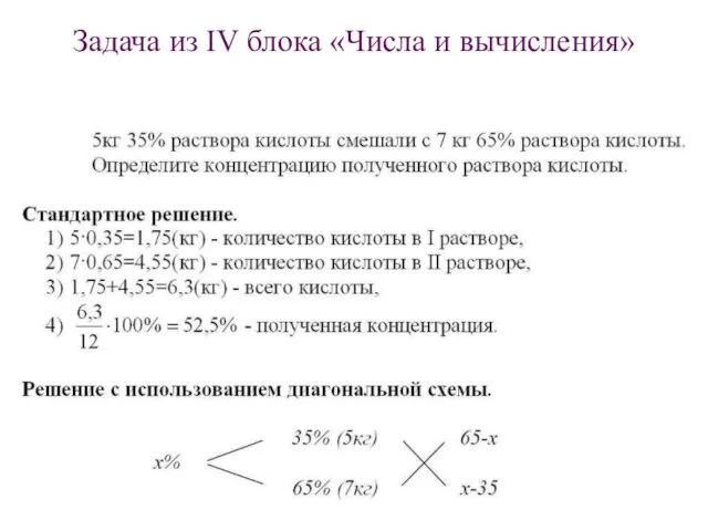 Задача из IV блока «Числа и вычисления»