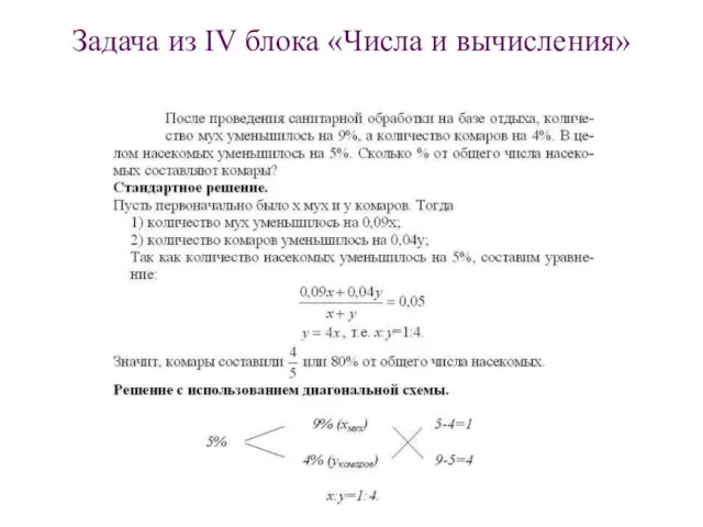 Задача из IV блока «Числа и вычисления»