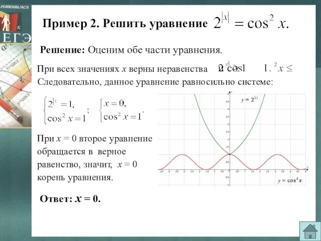 Пример 2. Решить уравнение Решение: Оценим обе части уравнения. Следовательно, данное уравнение