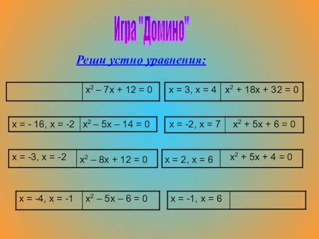 Игра "Домино" Реши устно уравнения: