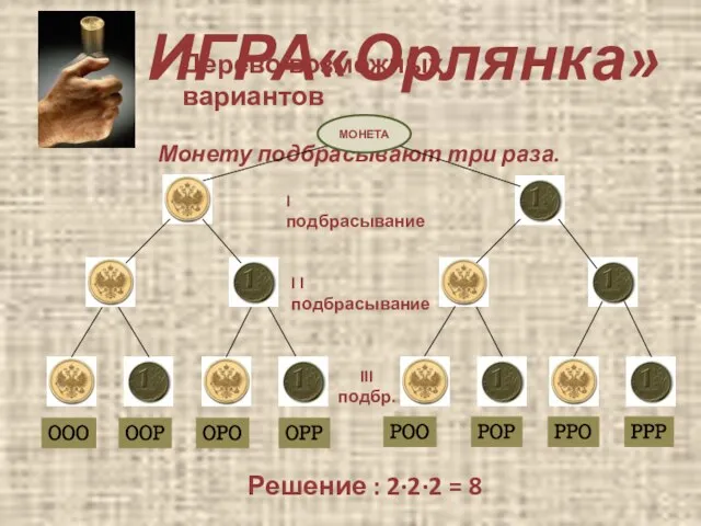 ИГРА«Орлянка» Монету подбрасывают три раза. ООО ООР ОРО ОРР РОО РОР РРО