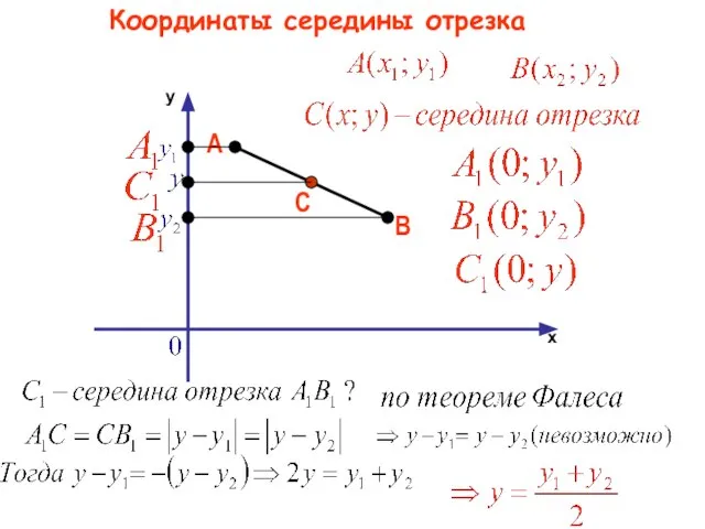 Координаты середины отрезка