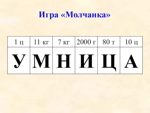 Игра «Молчанка»