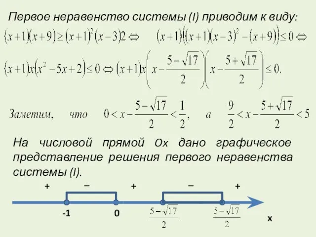 Первое неравенство системы (I) приводим к виду: На числовой прямой Ox дано