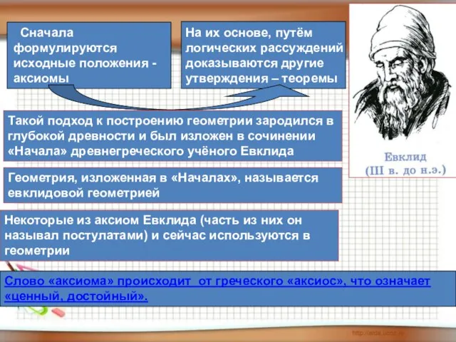 Сначала формулируются исходные положения - аксиомы На их основе, путём логических рассуждений