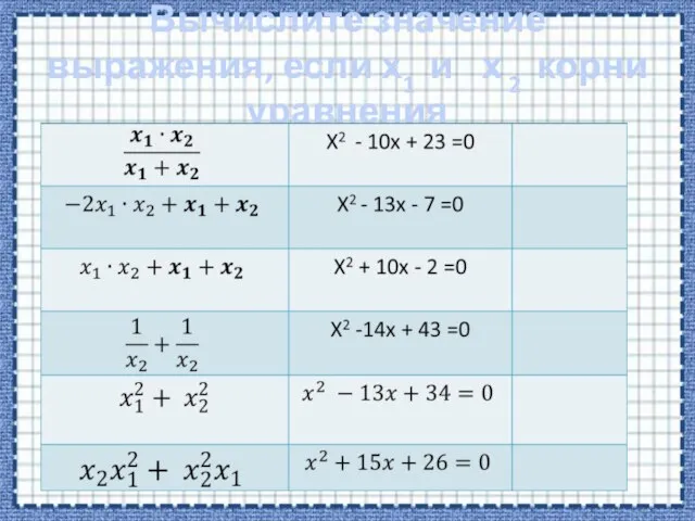 Вычислите значение выражения, если х1 и х 2 корни уравнения