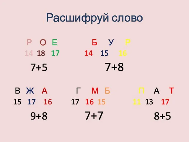 Расшифруй слово Р О Е Б У Р 14 18 17 14