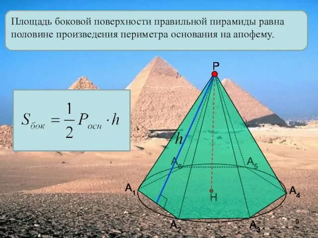 Площадь боковой поверхности правильной пирамиды равна половине произведения периметра основания на апофему.