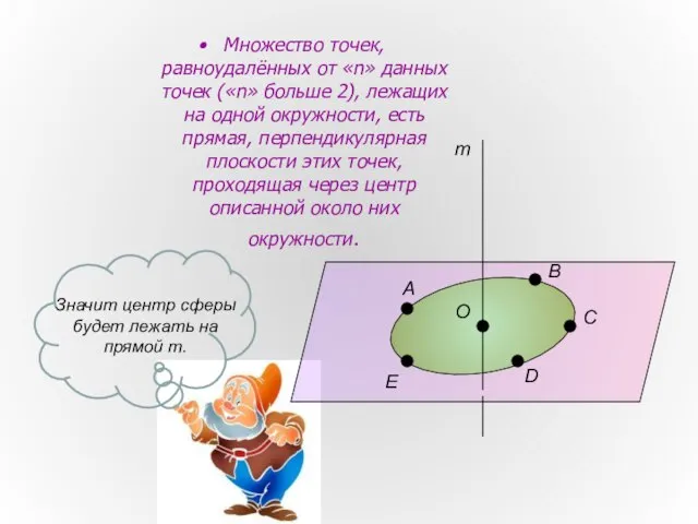 Множество точек, равноудалённых от «n» данных точек («n» больше 2), лежащих на