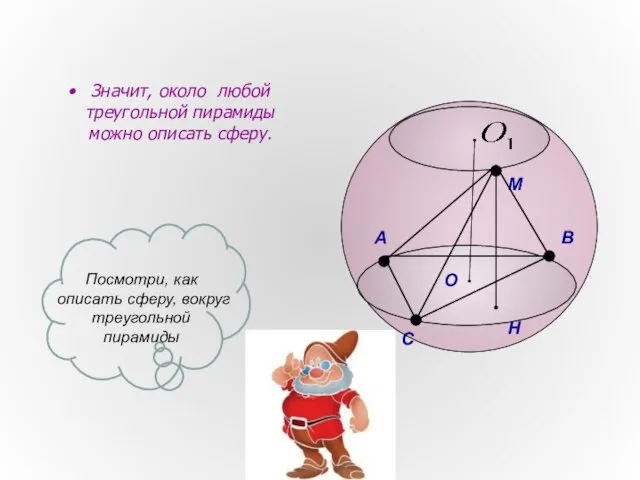 Значит, около любой треугольной пирамиды можно описать сферу. А В С M