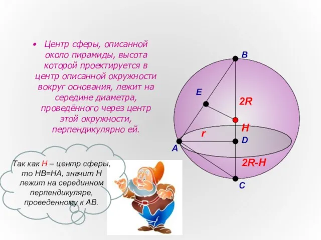 Центр сферы, описанной около пирамиды, высота которой проектируется в центр описанной окружности