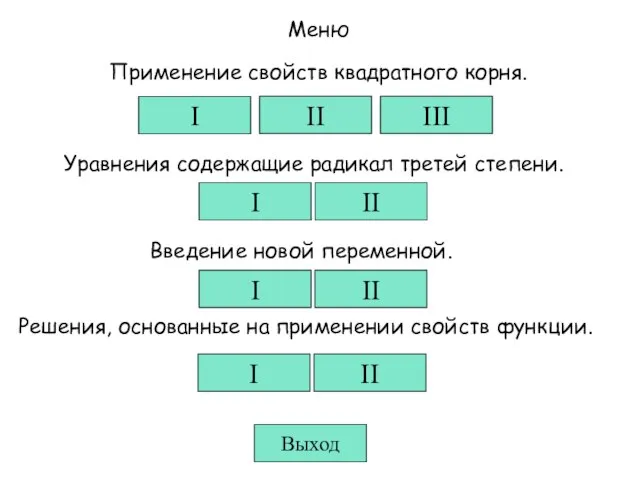 II III I II I I Выход Применение свойств квадратного корня. Уравнения