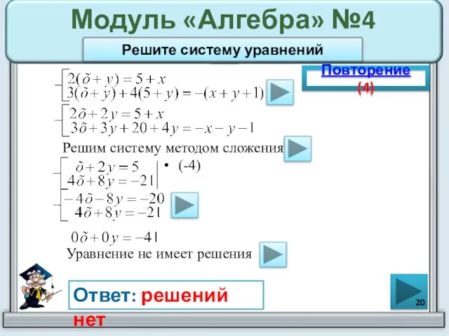 Модуль «Алгебра» №4 (-4) Повторение (4) Ответ: решений нет Решите систему уравнений
