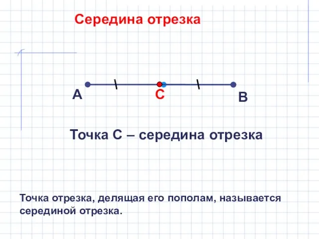 Середина отрезка А В Точка С – середина отрезка Точка отрезка, делящая