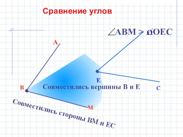 В М А Совместились вершины В и Е Совместились стороны ВМ и ЕС Сравнение углов