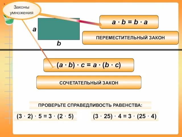 a b (3 · 2) · 5 = 3 · (2 ·