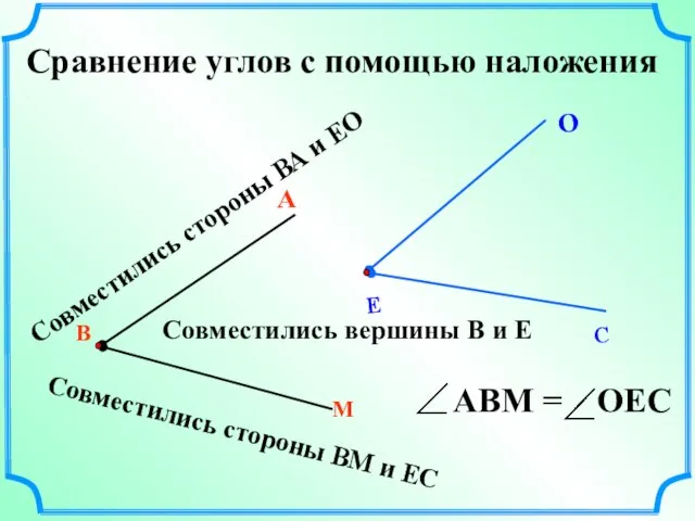 Сравнение углов с помощью наложения В М А Совместились вершины В и