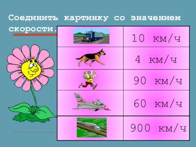 Соединить картинку со значением скорости. 4 км/ч 10 км/ч 900 км/ч 90 км/ч 60 км/ч