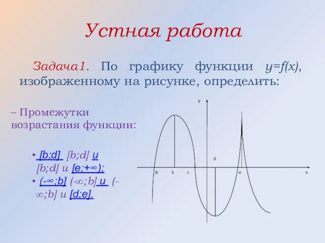 Устная работа Задача1. По графику функции y=f(x), изображенному на рисунке, определить: –