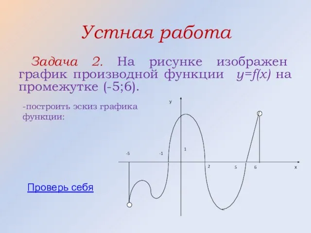 Устная работа Задача 2. На рисунке изображен график производной функции y=f(x) на