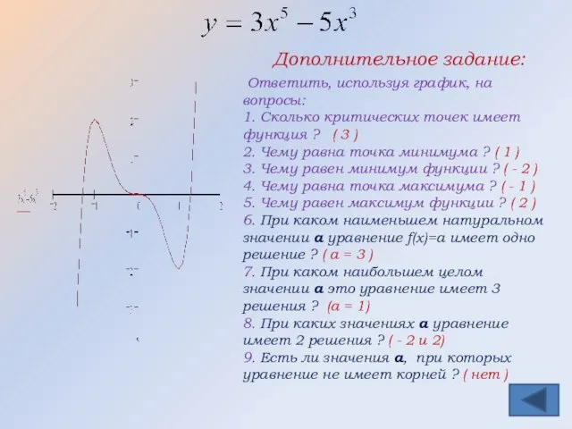 Ответить, используя график, на вопросы: 1. Сколько критических точек имеет функция ?