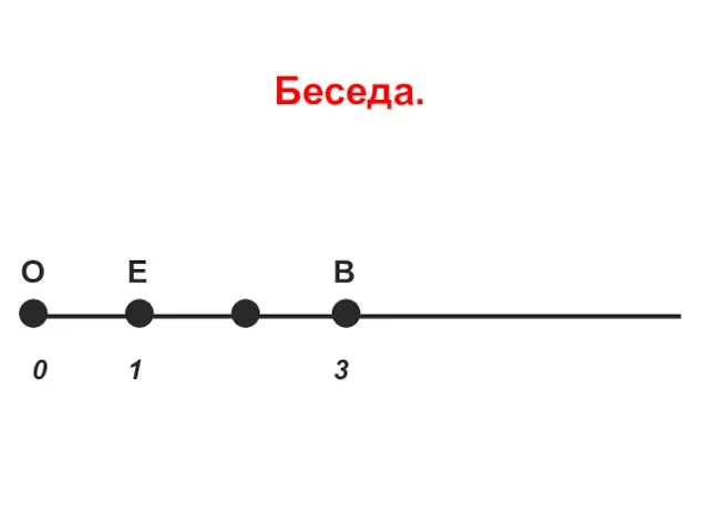 Беседа. О Е 0 1 В 3