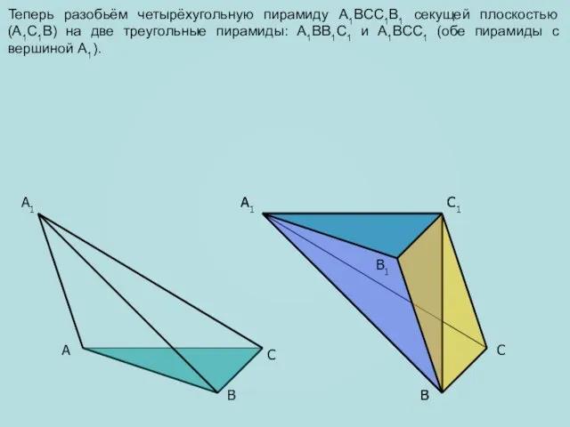 A C B1 A1 C1 C A1 B B Теперь разобьём четырёхугольную