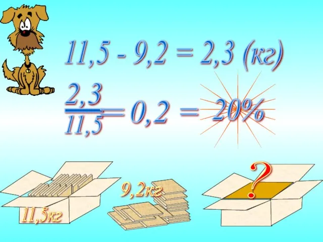 11,5кг 9,2кг ? 11,5 - 9,2 = 2,3 (кг)