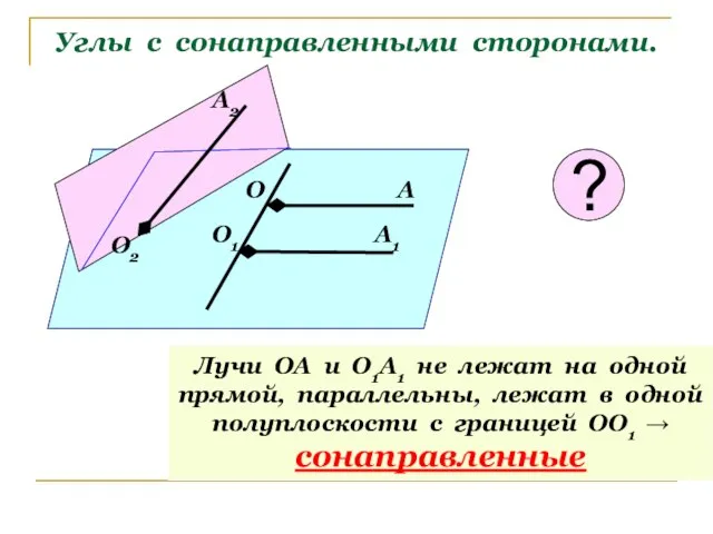 Углы с сонаправленными сторонами. О А О1 А1 Лучи ОА и О1А1