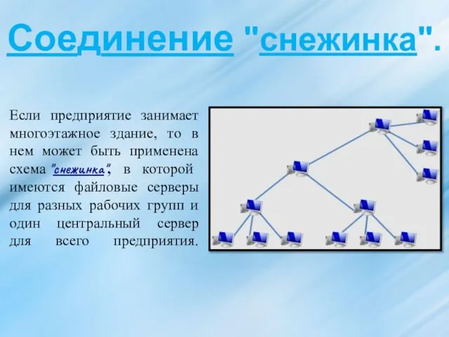 Если предприятие занимает многоэтажное здание, то в нем может быть применена схема