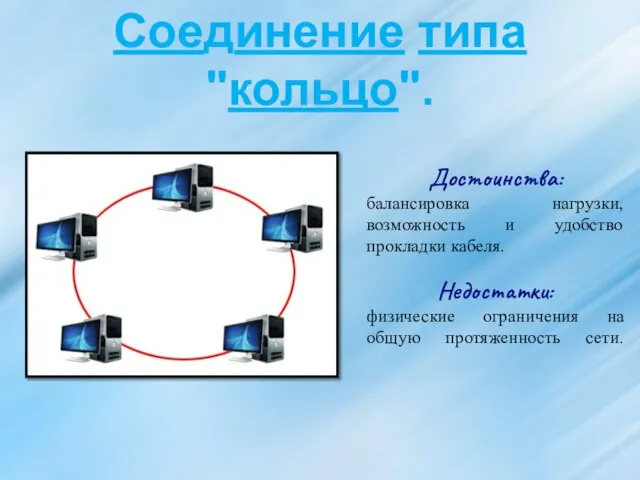 Соединение типа "кольцо". Достоинства: балансировка нагрузки, возможность и удобство прокладки кабеля. Недостатки: